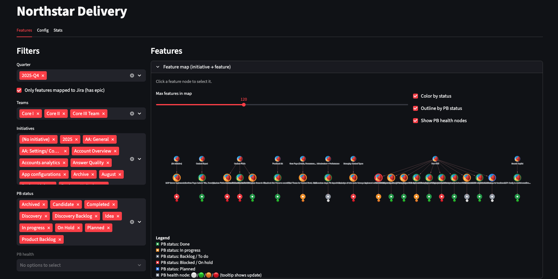 Delivery Tracker Dashboard